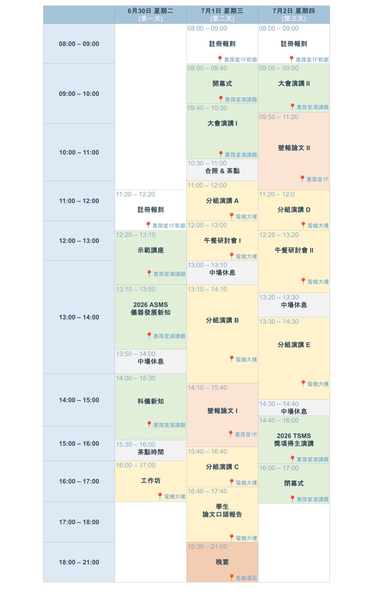 會議日程表 Conference Program