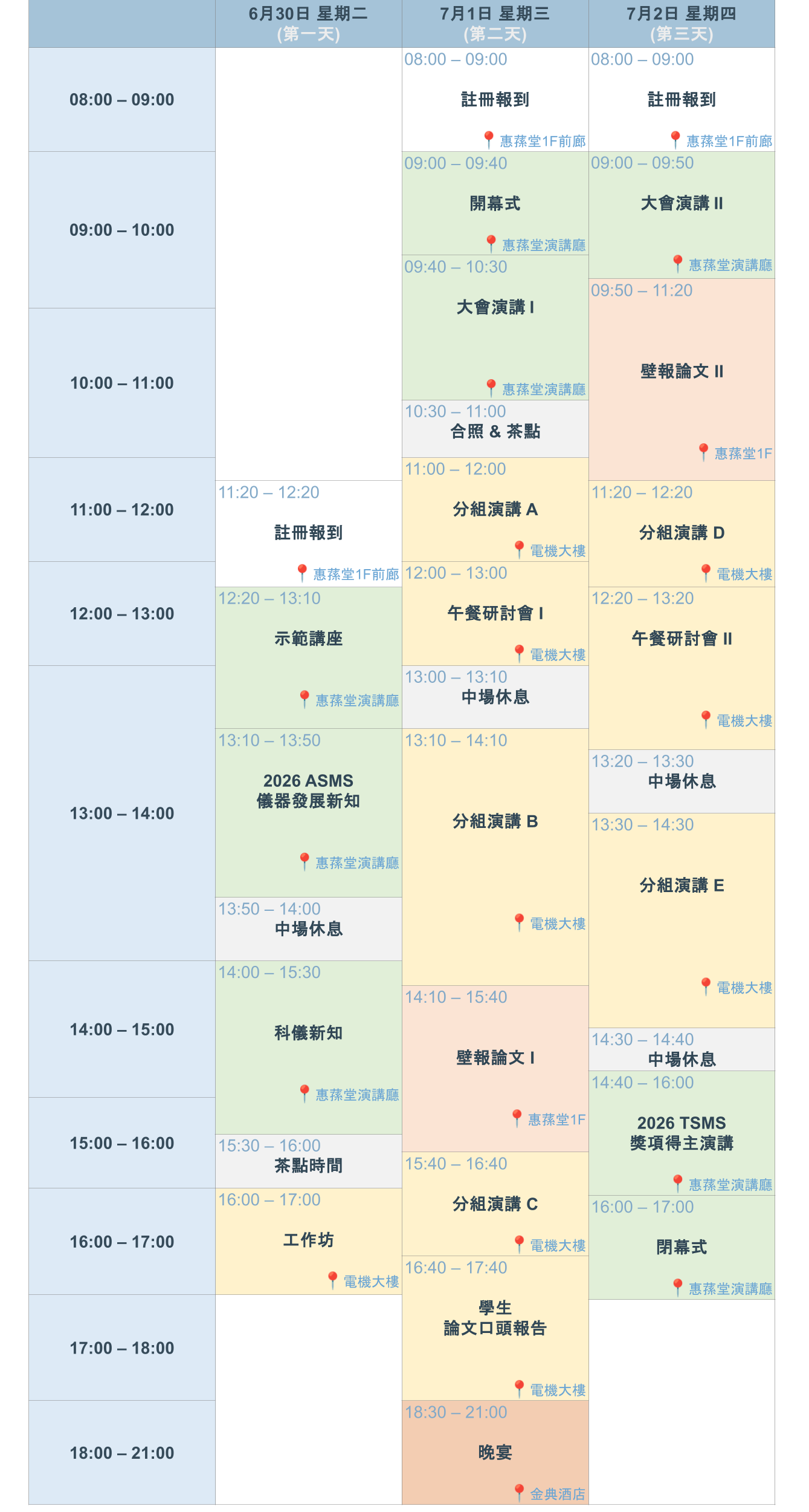 會議日程表 Conference Program