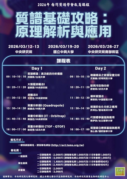  質譜基礎攻略：原理解析與應用 開放報名中 